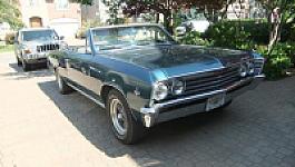 Thumbnail 22 - 1967 Chevrolet Malibu Convertible