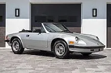 Any year Puma GTC